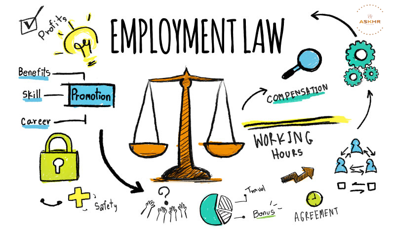 Employment Law Training — ItsHerWay.com
