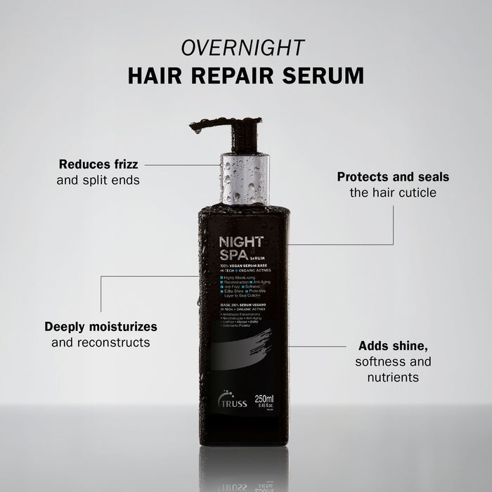 Night Spa Serum